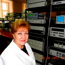 Ольга Коврова