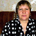 Людмила Мордвинова