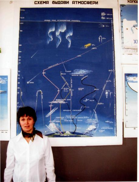 Светлана Решетченко