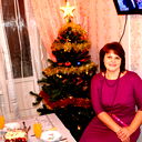 Марта Громова
