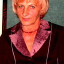 Раиса Черкасова