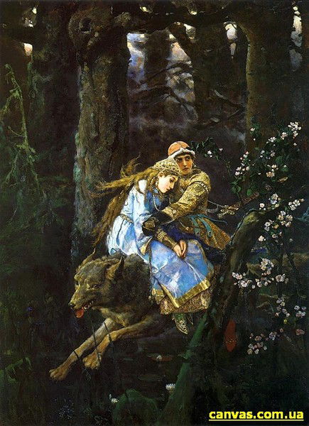 Егор Евдокимов