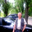 Юра Щербаков