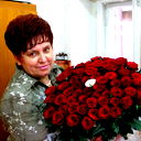 Татьяна Гофман