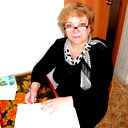 Светлана Щёлокова