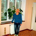 Лариса Клименко