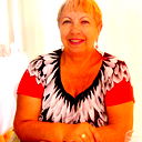 Валентина Голуб
