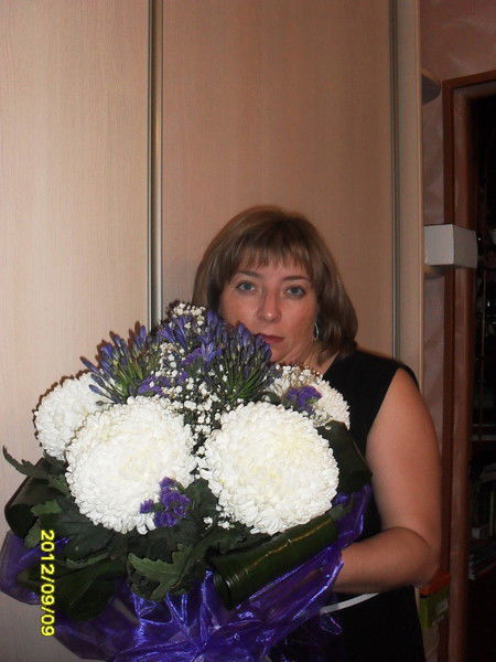 Анжелика Гайдамак