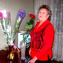 Antonina Voronina