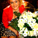 Евгения Златкина