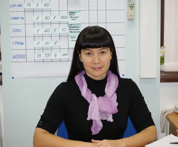 Рената Бруханская