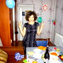 Мила Аникина