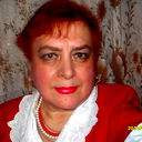 Лариса Третьяк