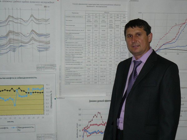 Рустем Низамов