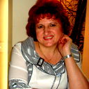 Ирина Голоухова
