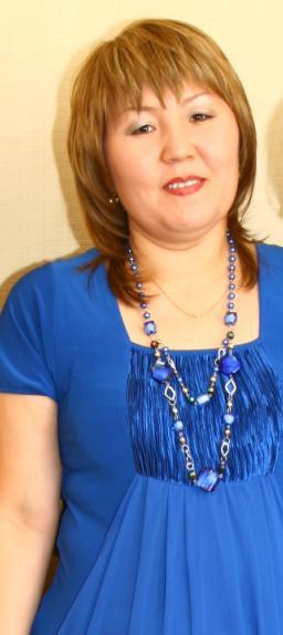 Айгуль Мухаметкали