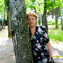 Валентина Вахромеева