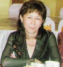 Гульжамал Ислам