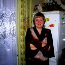 Татьяна Михеева