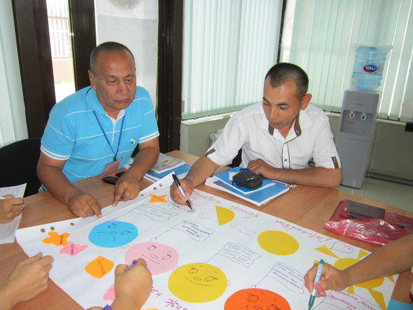 Одил Боранов