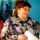 Светлана Заплатина