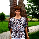 Анна Оградова