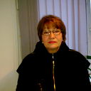 Людмила Фархиулина