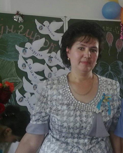 Гулчехра Исабекова