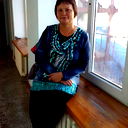 Галина Толмачева