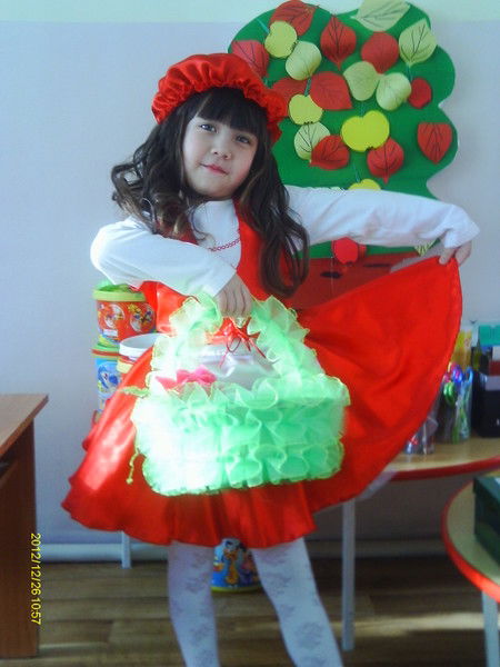 Диана Тургунова