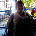Светлана Скорик