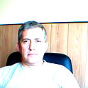 Kruchkovskiy Alexandr