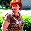 Неля Чирва