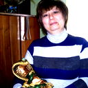 Галина Глазунова