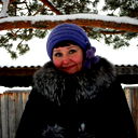 Лариса Богачук