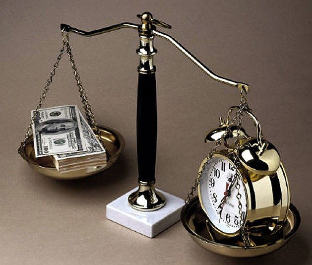 Время Деньги