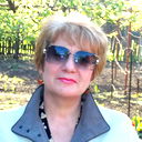 Анфиса Тетерюкова