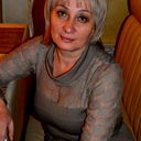 Нина Ермолова