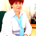 Наталья Ракульцева