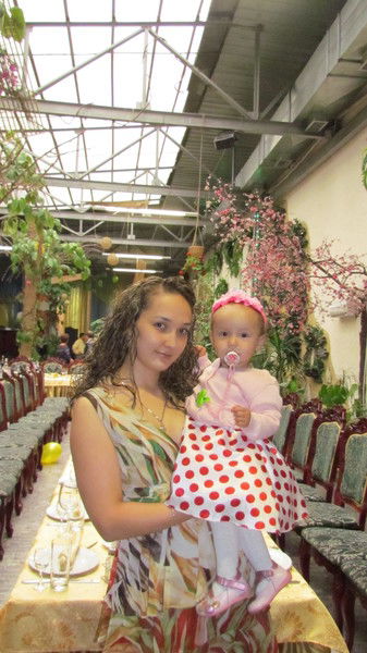 Диана Черненко