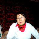 Нина Аксенова