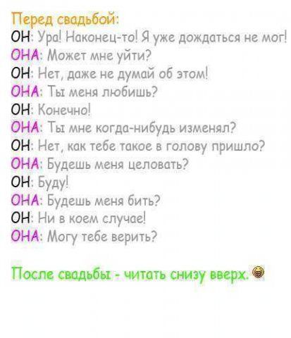 Елизавета Трофимова