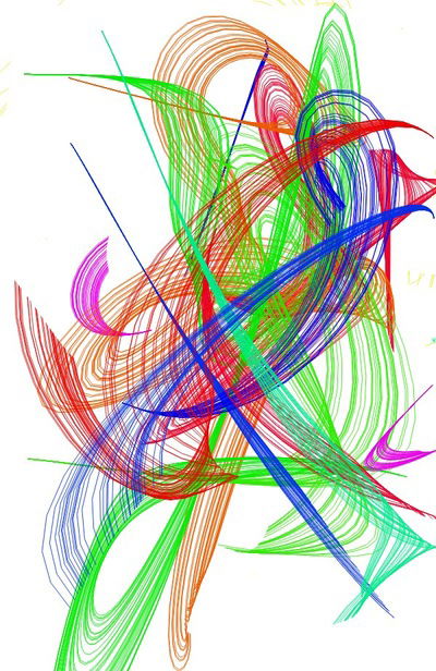 Дмитрий Абрамов