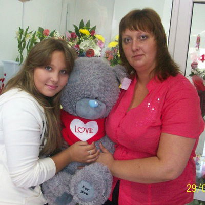 Ирина Пеплова