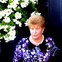 Ludmila Mazure