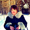 Светлана Тюлькина