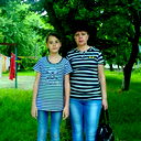 Людмила Гончарова