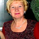 Светлана Начинкина