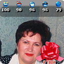 Неизвестно Неизвестно