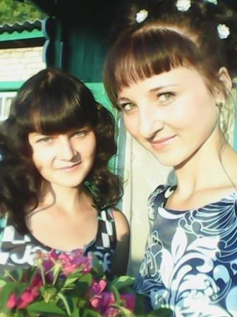 Анжелика Ткачук